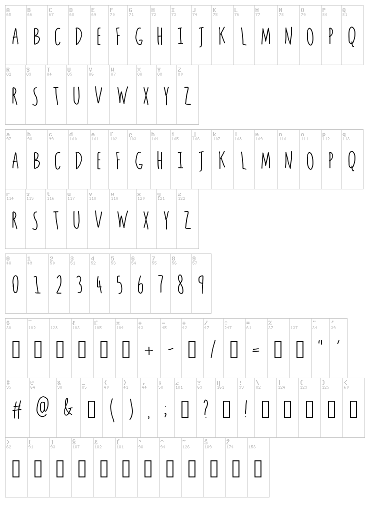 Pencil Sharp font map